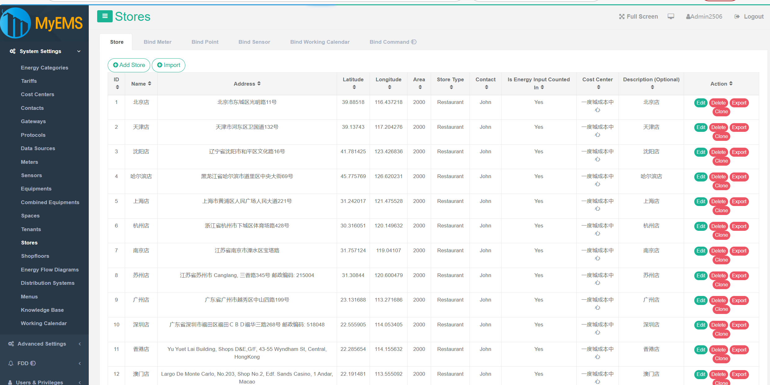 لوحة إدارة ماي إم إس (MyEMS) 11