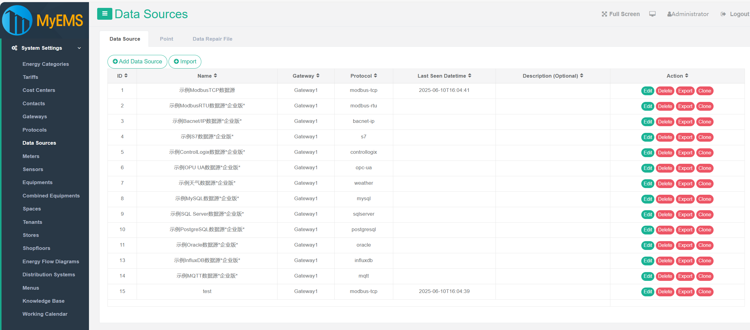 لوحة إدارة ماي إم إس (MyEMS) 5