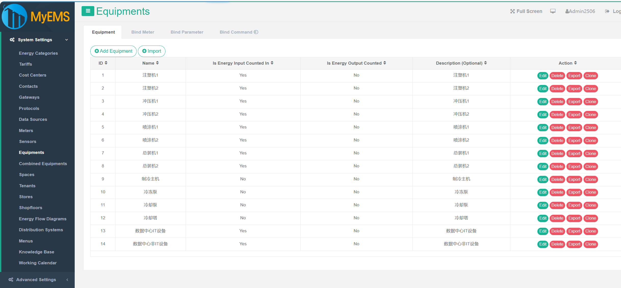 لوحة إدارة ماي إم إس (MyEMS) 8