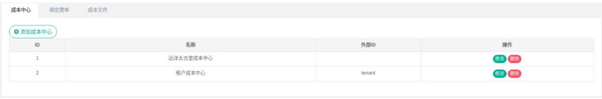 图4-1成本中心列表