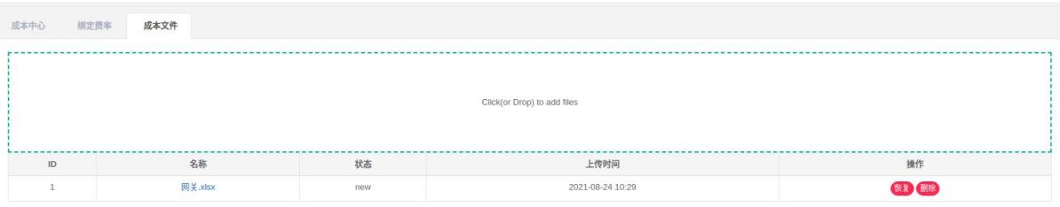 圖4-7成本中心列表